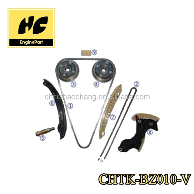 КОМПЛЕКТ ЦЕПИ ГРМ для M271 3 5 л A 2710500800 2710500947 CHTK-BZ010-V