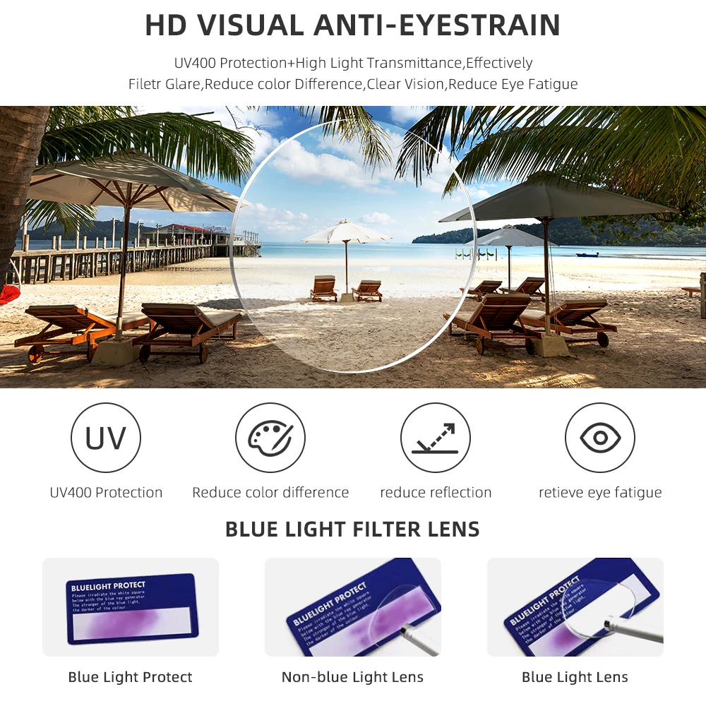 Пресбиопические очки с клипсой для мужчин и женщин оптические аксессуары чтения