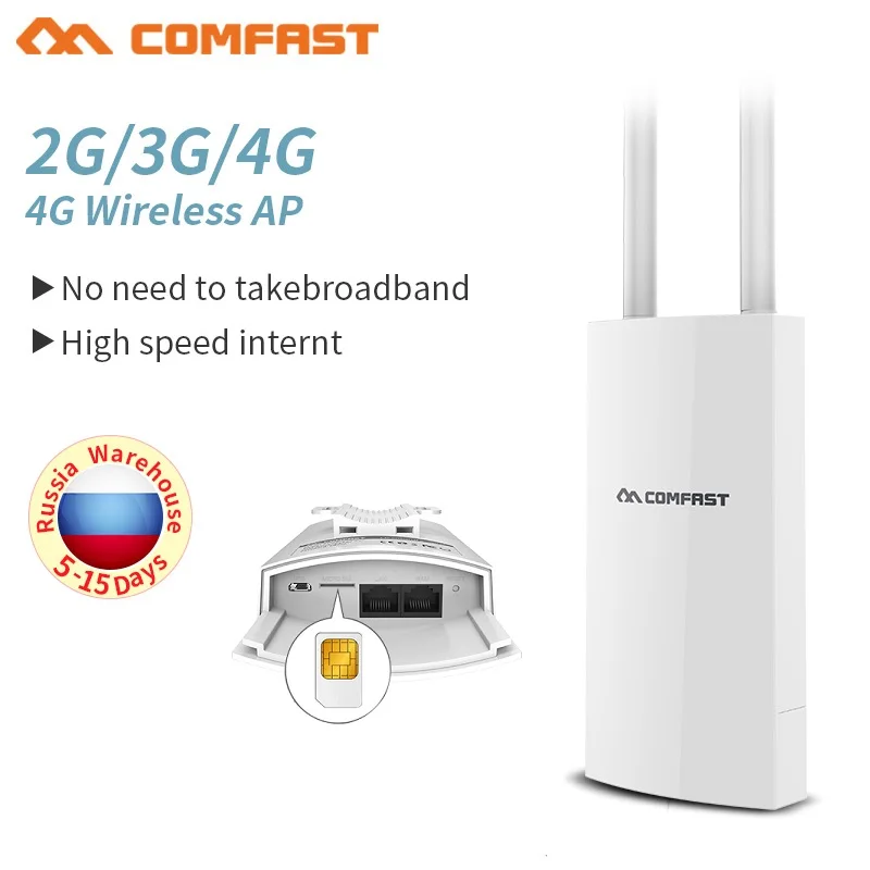 Outdoor WiFi Router 4G lte Wireless AP Modem SIM Card Slot Access Point 2.4G outdoor AP 4G LTE Router 2*5dBi Signal Antenna