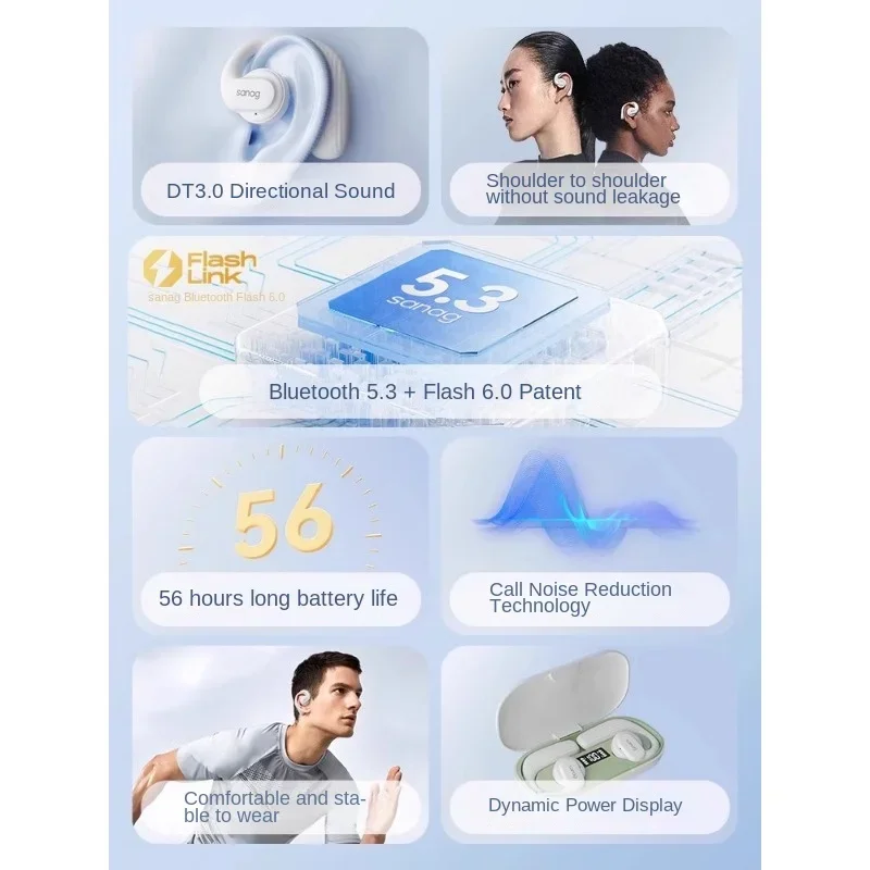 Беспроводная Bluetooth-гарнитура Sanag Z31 с ушным крючком