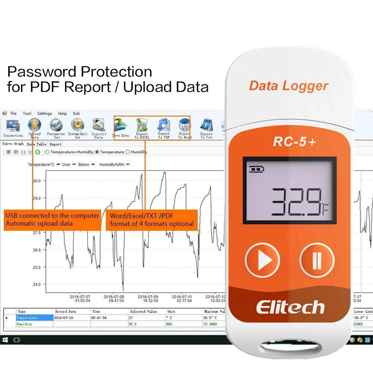 Elitech RC-5+ PDF USB-регистратор данных о температуре Многоразовый регистратор 32000 точек