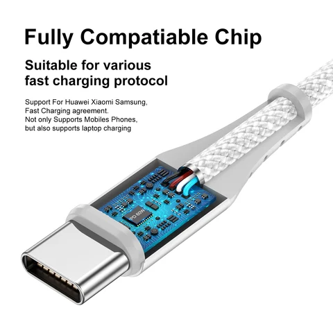 Кабель USLION с Type C на Type C для iPhone 15 Pro Max iPad PD 60 Вт, шнур для быстрой зарядки и передачи данных для Xiaomi 14 Redmi 13 Oneplus Samsung