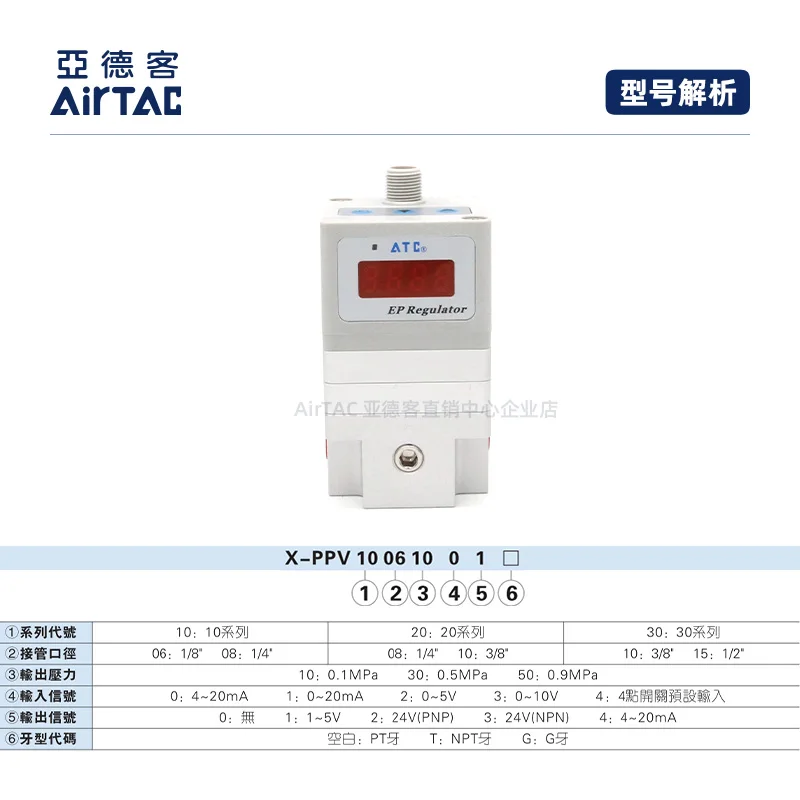 Оригинальный и подлинный Электрический пропорциональный клапан Artec стандартная