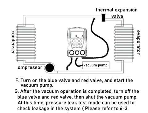 Цифровой манометр DUOYI DY517 для холодильного коллектора
