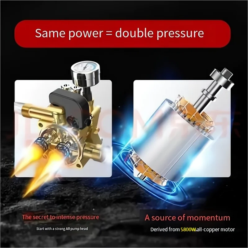 Стиральная машина высокого давления Мощный насос для стирки стиральная