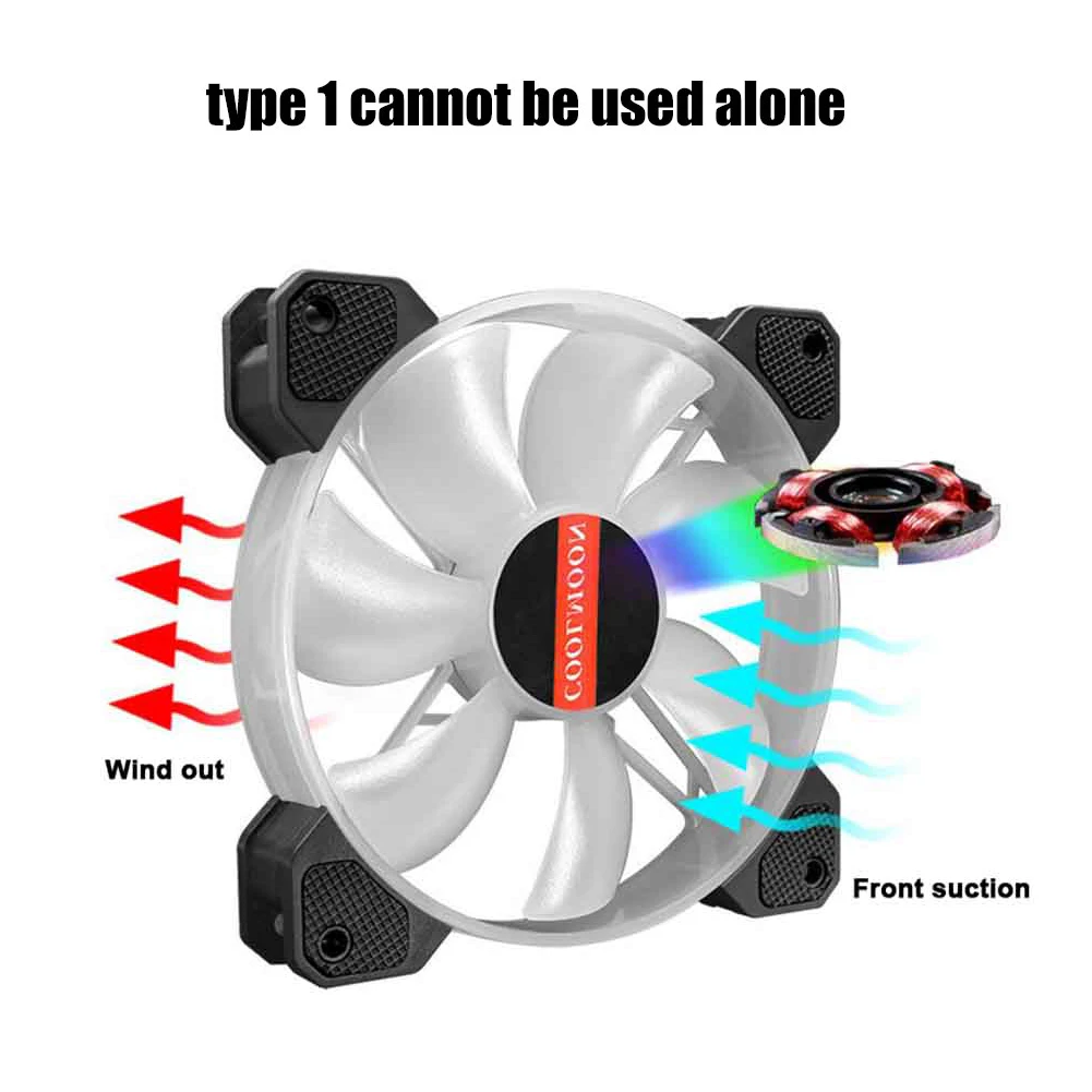 

Chassis Remote Control 120mm PC Cooling Durable Non-Slip LED RGB Accessories Quiet Cooler Computer Case Fan Small Adjustable