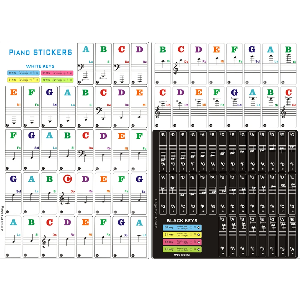 

Keyboard Note Sticker 15.5*40MM 1pcs Accessories Piano Stickers Removable Transparent Environmental For Beginner