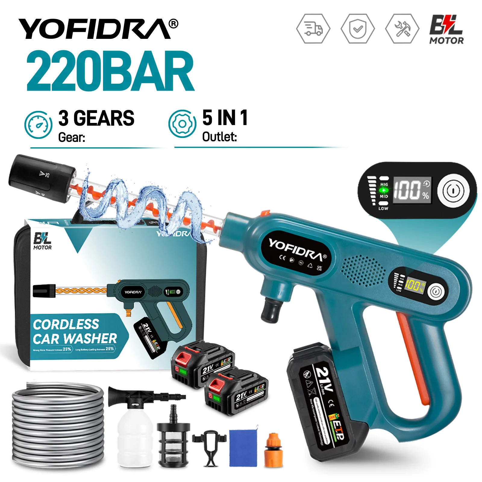 Yofidra