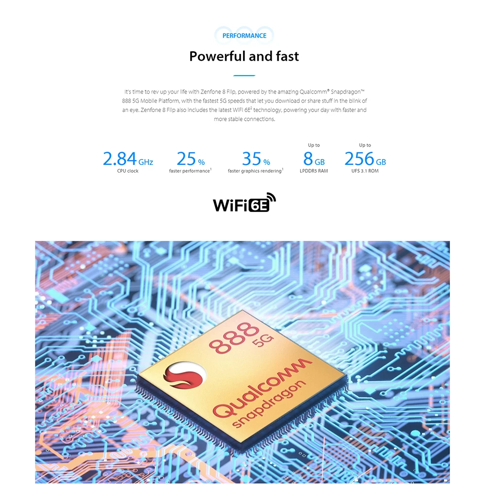 Global Version ASUS Zenfone 8 Flip Phone Snapdragon 888 6.67‘’ 8GB RAM 128GB ROM 5000mAh NFC 90Hz 5G Smartphone