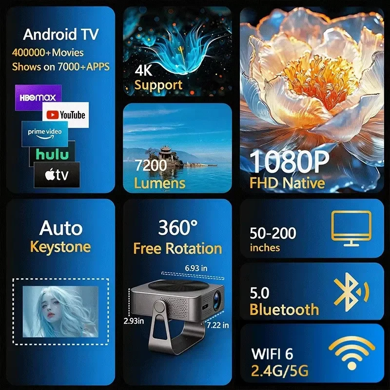 Фото Проектор Transjee Manufacturer 2026 A50 Ultra-HD Smart Android WiFi PTZ для домашнего кинотеатра с функцией Wall Cast, новинка для трансграничной торговли №2