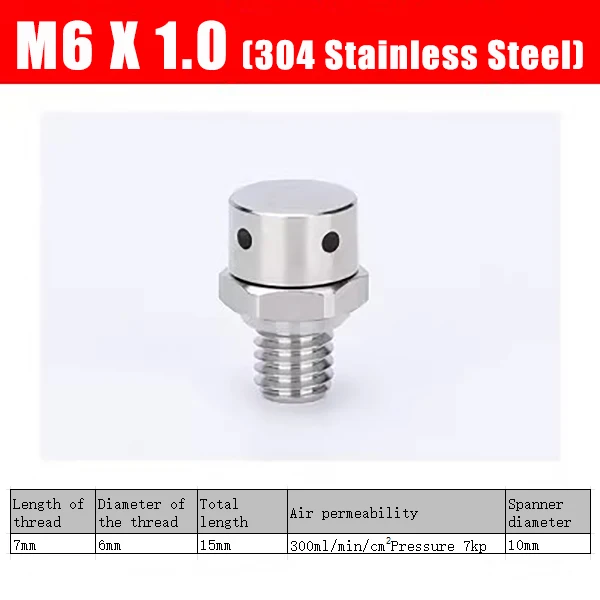 

Водонепроницаемые клапаны сапуна из нержавеющей стали 304