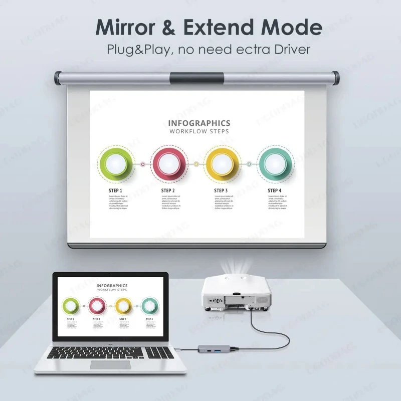 Концентратор USB C типа HDMI-совместимый адаптер 4k HDTV 3.0 PD Быстрая зарядка для