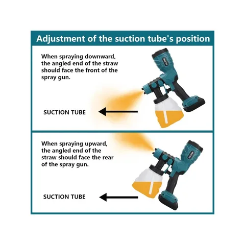 Беспроводной пистолет-распылитель Hiesuan 200 Вт для аккумулятора 18 В