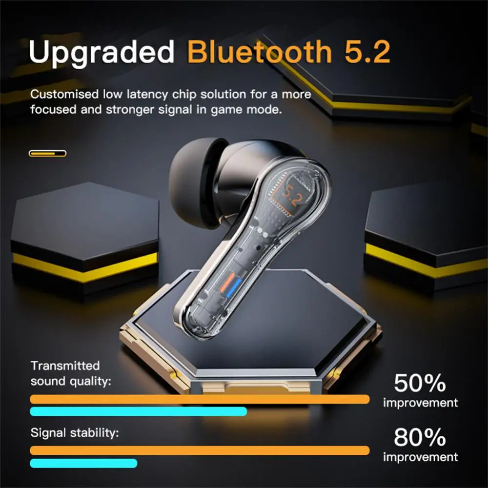 

2022 N35 TWS Gaming Earphones Touch Earbuds Bluetooth Wireless Headphones 300mAh Battery Long Standby HIFI Waterproof Headset