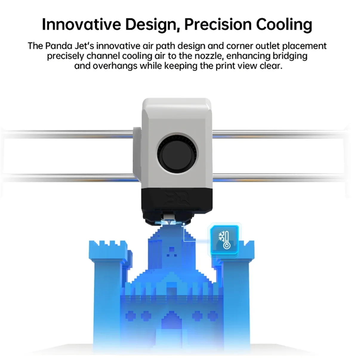 Обновление канала вентилятора охлаждения BIQU Panda для Bambu Lab P1P P1S X1C X1E Hotend Revo детали