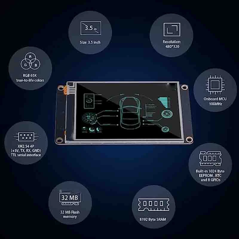 NEXTION HMI ЖК сенсорный дисплей NX4832K035 3,5-дюймовый резистивный дисплей Улучшенная серия UASRT TFT LCD модуль NEXTION HMI ЖК сенсорный дисплей NX4832K035 3,5-дюймовый резистивный дисплей Улучшенная серия UASRT TFT LCD модуль