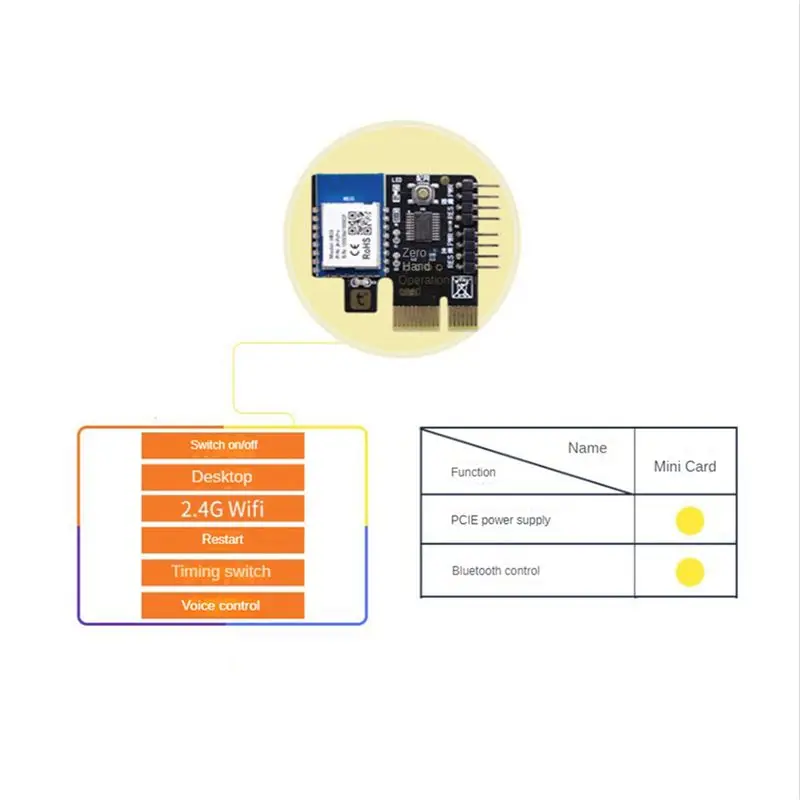 Фото ABKQ-10X A3 Tuya Wifi PC Power Switch: Карта для удаленного запуска ПК, удаленного управления и телемобилизации, PICE MINI-карта с управлением через приложение №3