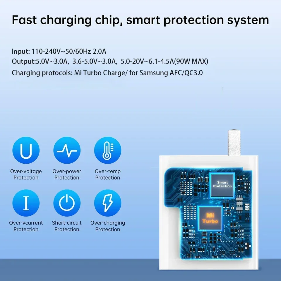 Зарядное устройство Xiaomi оригинальное зарядное 90 Вт гипер турбо Rapido Tipo C Xiao Mi 14 Ultra