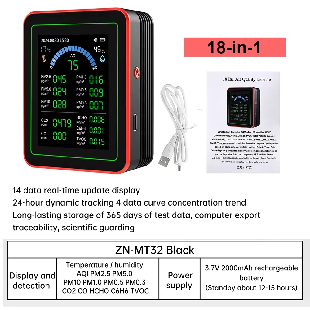 

Gaqqee Умный монитор качества воздуха