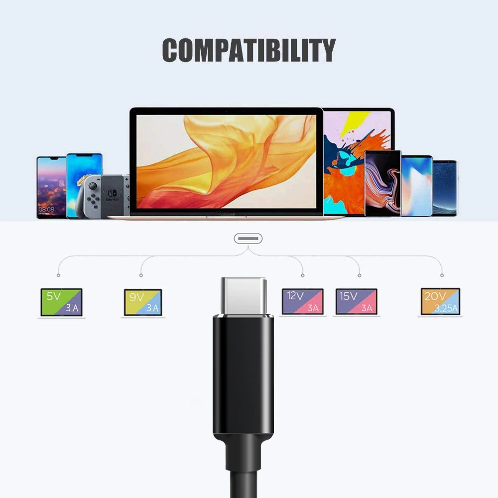 Автомобильное зарядное устройство USB Type-C PD 65 Вт 20 в адаптер питания постоянного