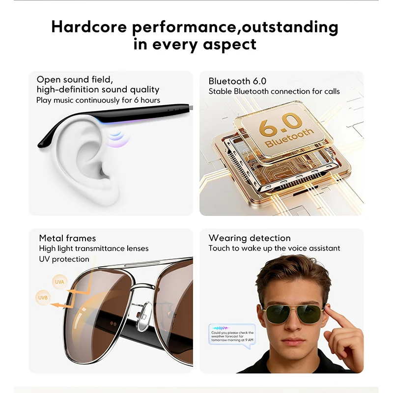 Фото 【Мировая премьера】Умные очки Blackview D1 Pro с ИИ, IP54, Bluetooth, функцией звонков, открытым звуковым полем, голосовым помощником и защитой от УФ-излучения №3