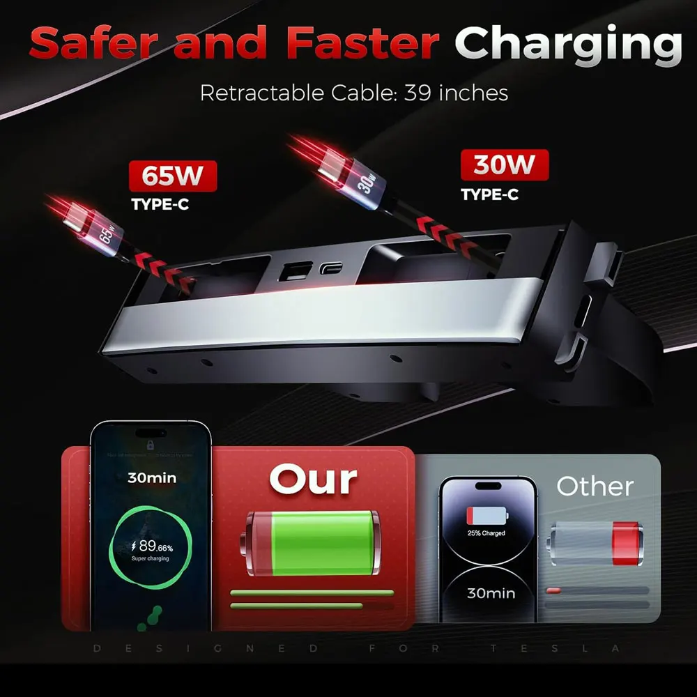Фото Для Tesla Model Y Juniper 2026: Выдвижной USB-хаб для центральной консоли, зарядное устройство для телефона Model 3 Highland, док-станция для быстрой зарядки №2