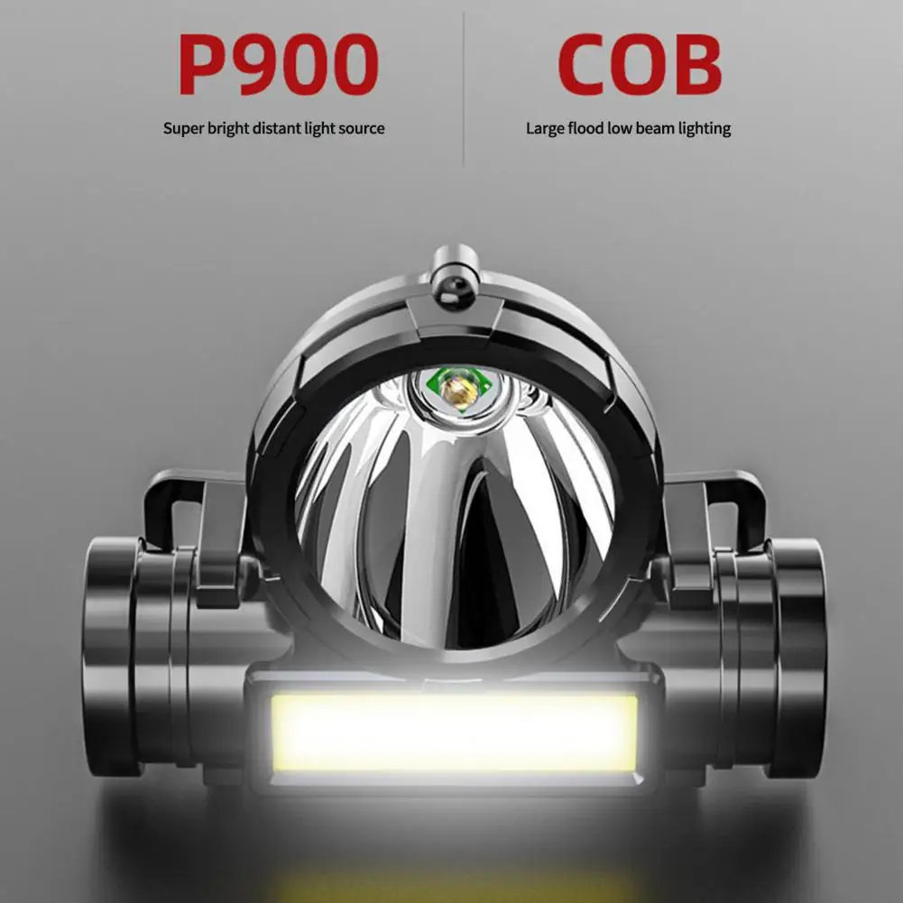 

Headlamp Head Lamp Headlight Waterproof 2500lm Cob Led Built USB Charging Rechargeable Battery Working Light LED White Light