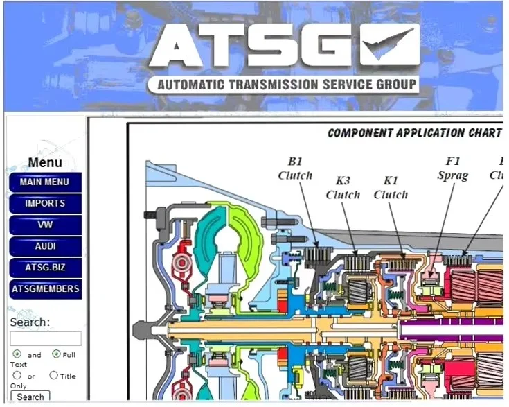 Программное обеспечение ATSG 2017 для ремонта автоматических трансмиссий + NYO 4 2017: Полная база данных, подушки безопасности, автомагнитола, приборная панель, иммобилайзер, навигация, автоданные, 2-в-1 (art.: 3920db72e6c5c) - 3920db72e6c5c