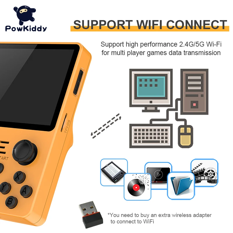 Новая портативная игровая консоль POWKIDDY RGB20S в стиле ретро с открытым исходным