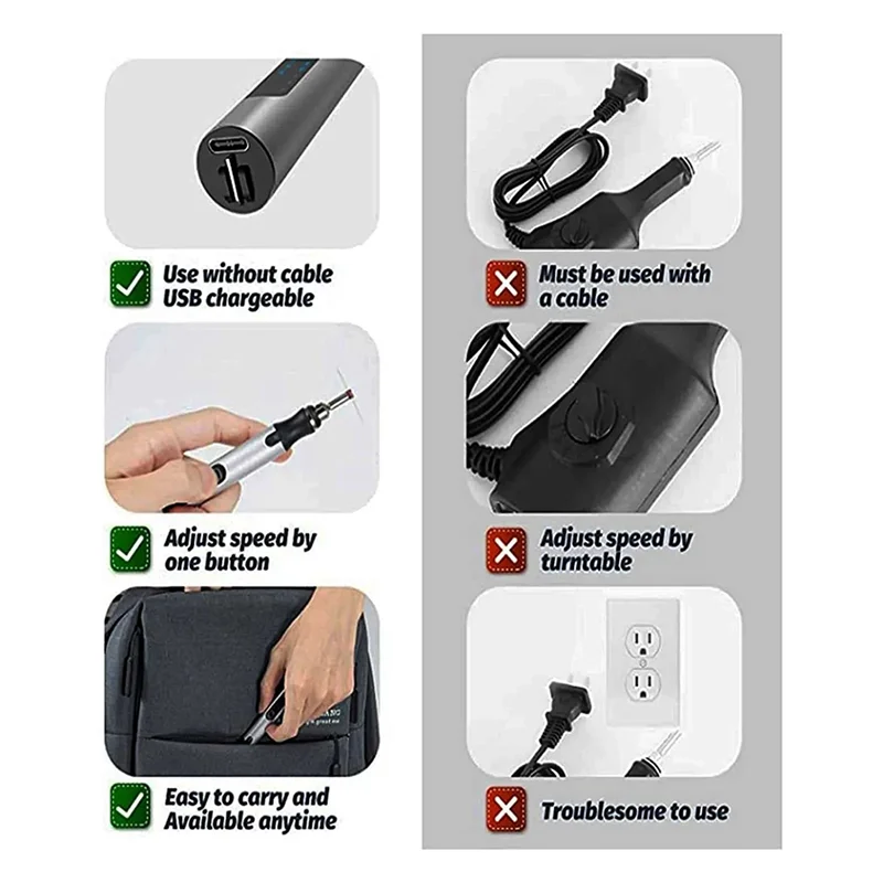 USB-интизер профессиональная гравировальная ручка 30 бит перезаряжаемая