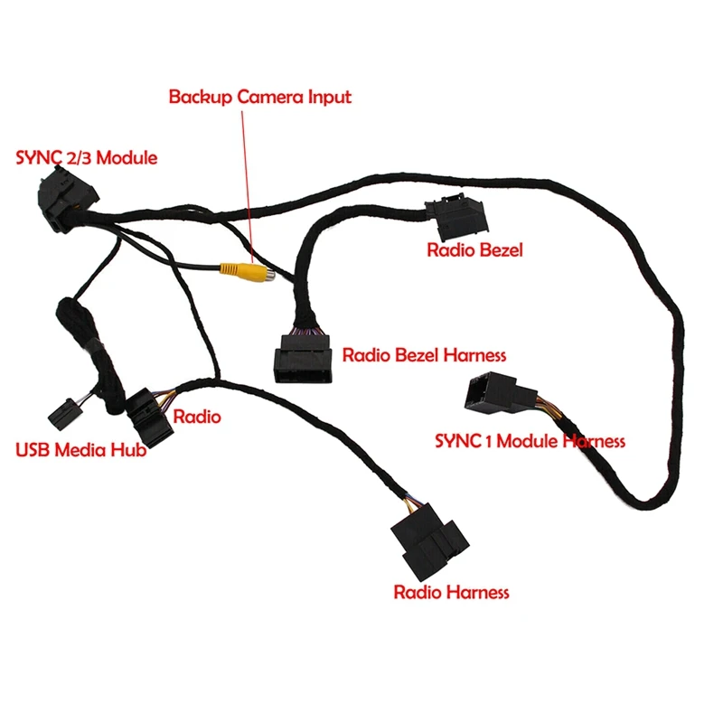 PNP Conversion Power Harness &APIM Cable Adapter for Ford F-150 Mustang Edge Fusion SYNC 1 2 to SYNC 3 Upgrade