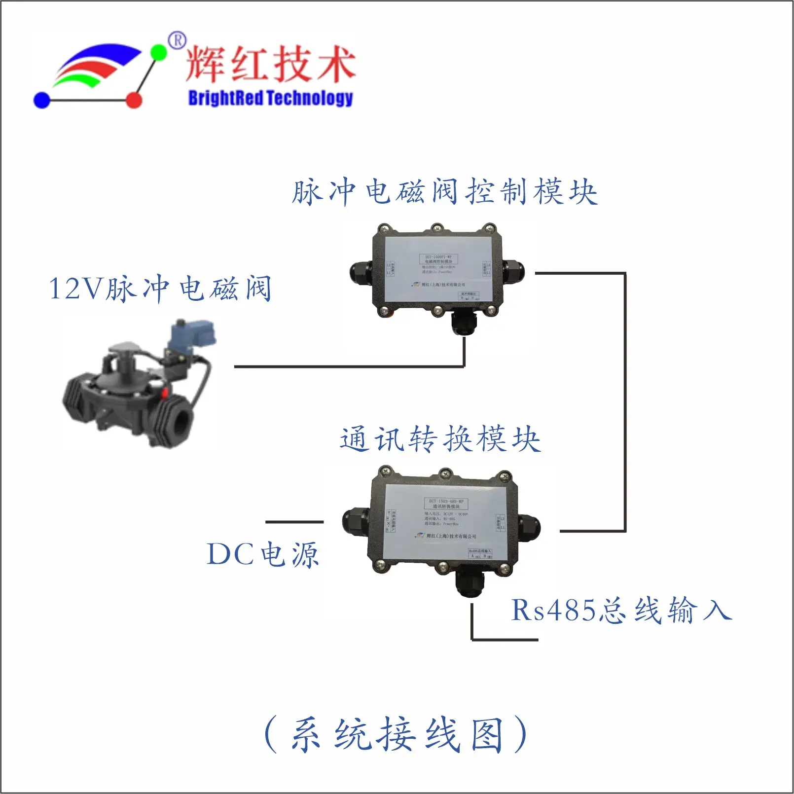 Модуль управления импульсным электромагнитным клапаном Powerbus DZT-1509P1-WP декодер