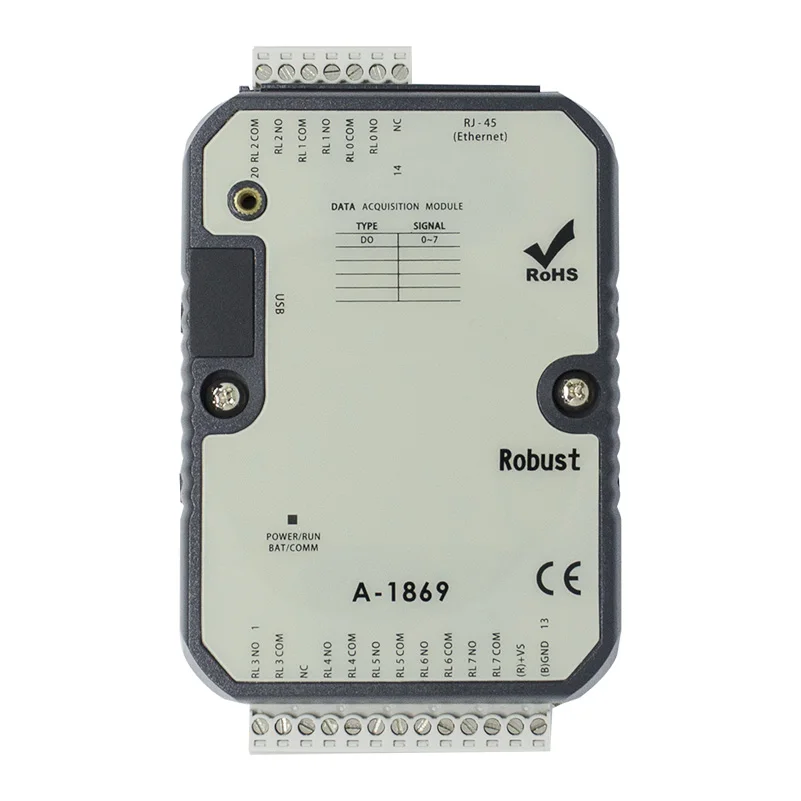 Термостат ATC Homekit Китай Modbus Guangdong Ip20 10hz Ip54 умная система контроля температуры нуль
