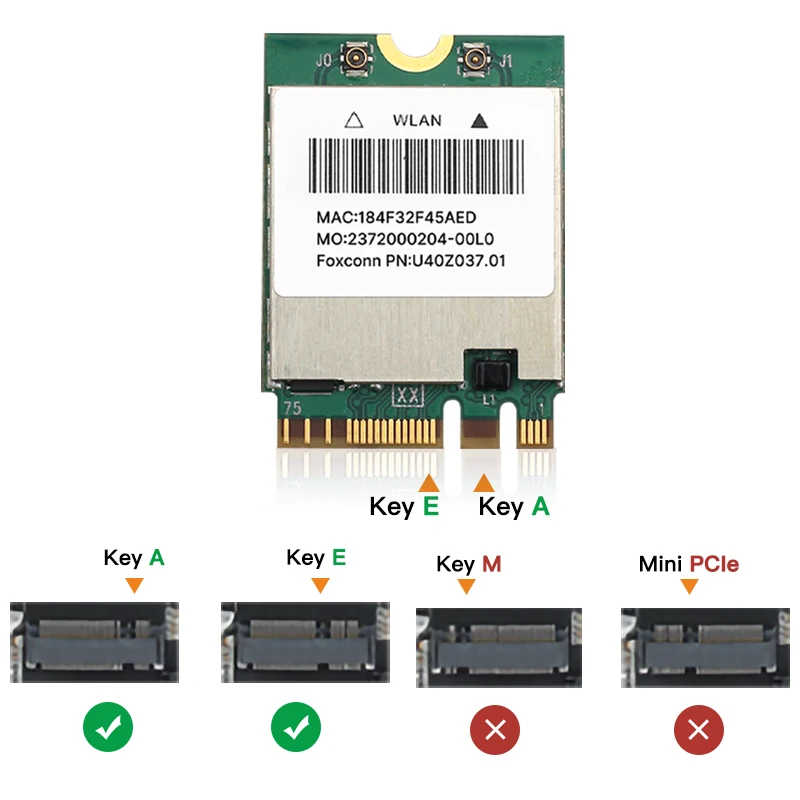 Беспроводная Wi-Fi карта Fenvi 1200 Мбит/с