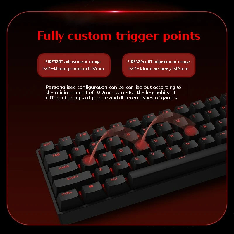 Игровая клавиатура MAD Lion Fire68 с магнитной осью под заказ E-Sport Gateron магнитный