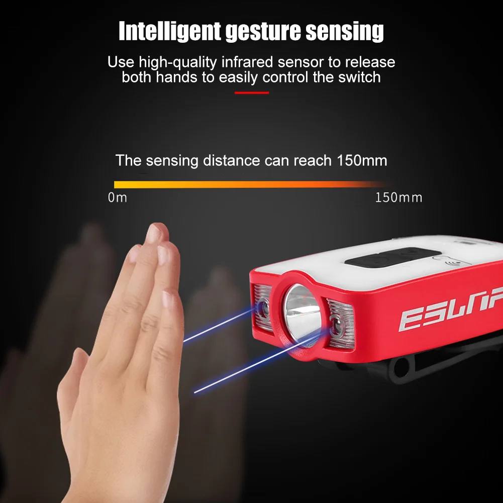 

Водонепроницаемый светодиодный налобный фонарь Xpg + cob с клипсой, Аккумуляторный уличный фонарь для кемпинга, водонепроницаемый налобный фо...