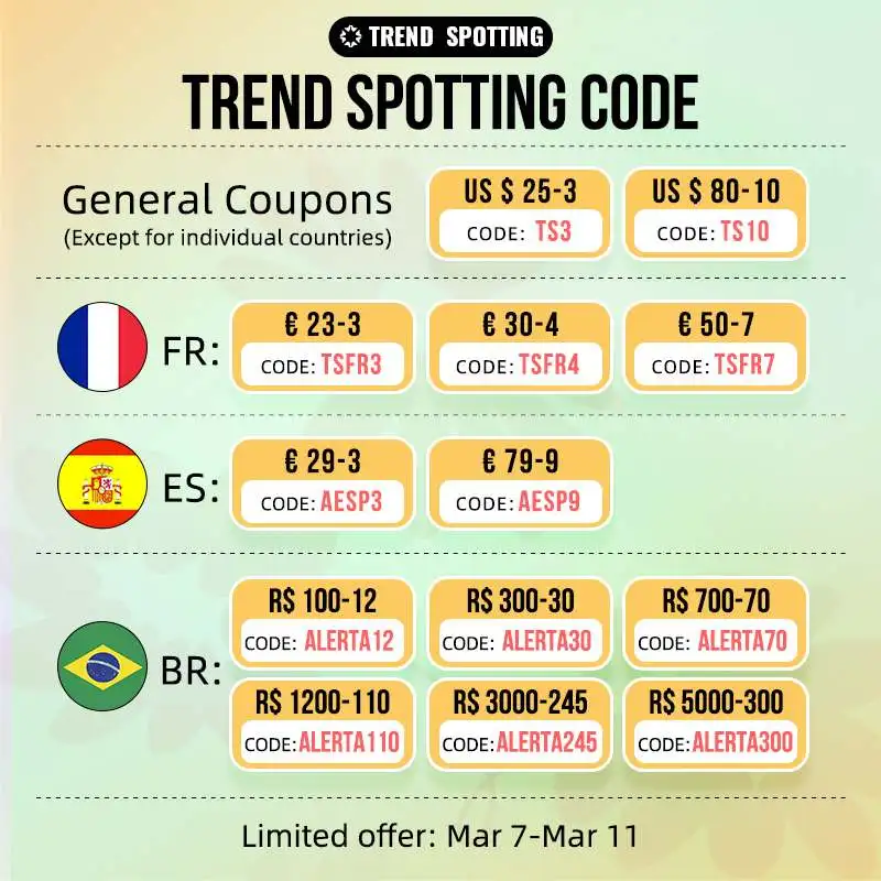 Высококачественный диффузор для заднего бампера F80 спойлер разветвитель губ