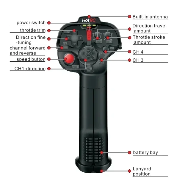Фото HOTRC DS-4A DS600 CT-8A CT-8B 4CH 6CH 8CH 4/6/8/10-канальный одиночный передатчик дистанционного управления для радиоуправляемой модели автомобиля, лодки, корабля, танка №3