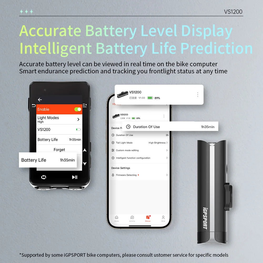 Передний фонарь для горного велосипеда iGPSPORT VS1200 VS1800