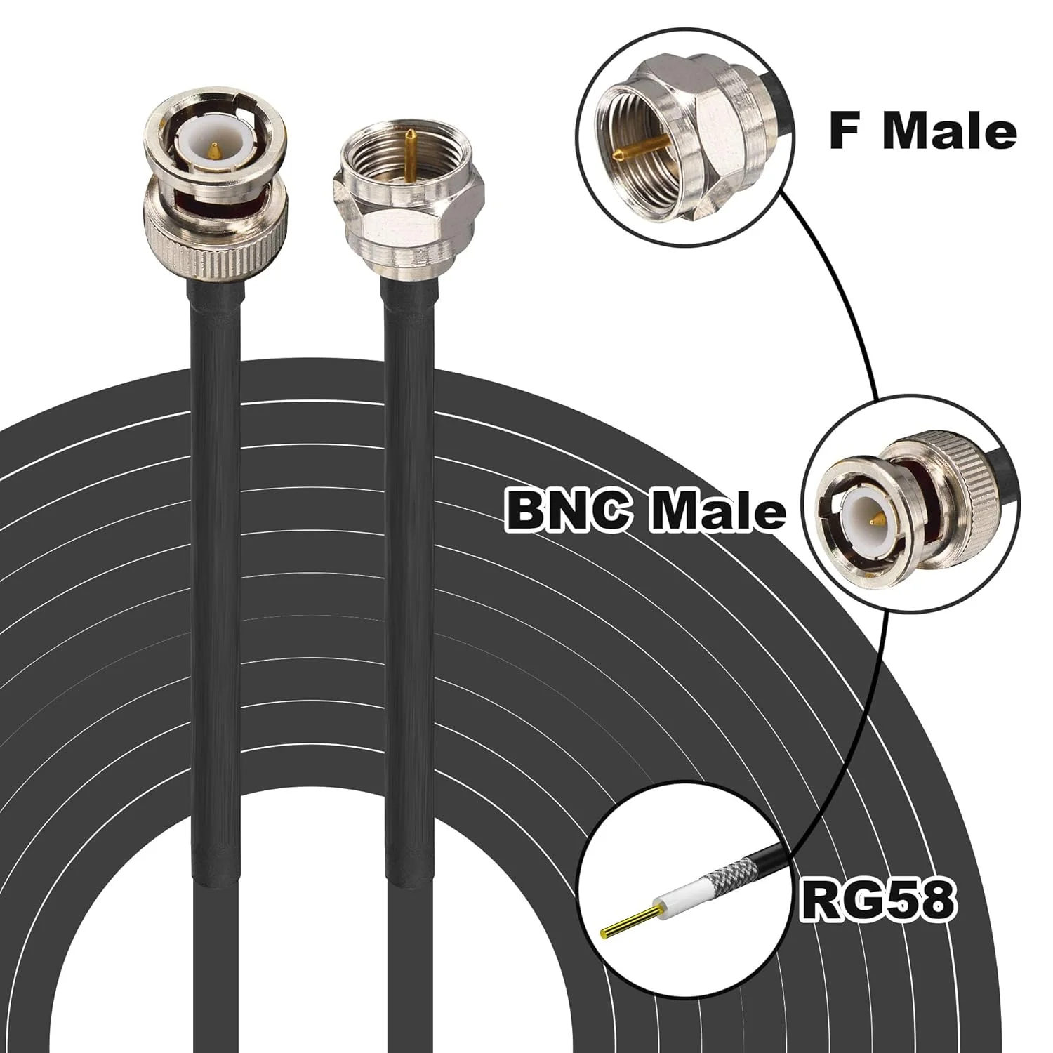 RF BNC к F коаксиальный кабель с низким коэффициентом потери Удлинительный RG58 Male