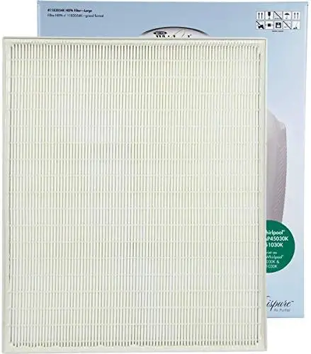 

True HEPA Filter, 1 Count (Pack of 1), White