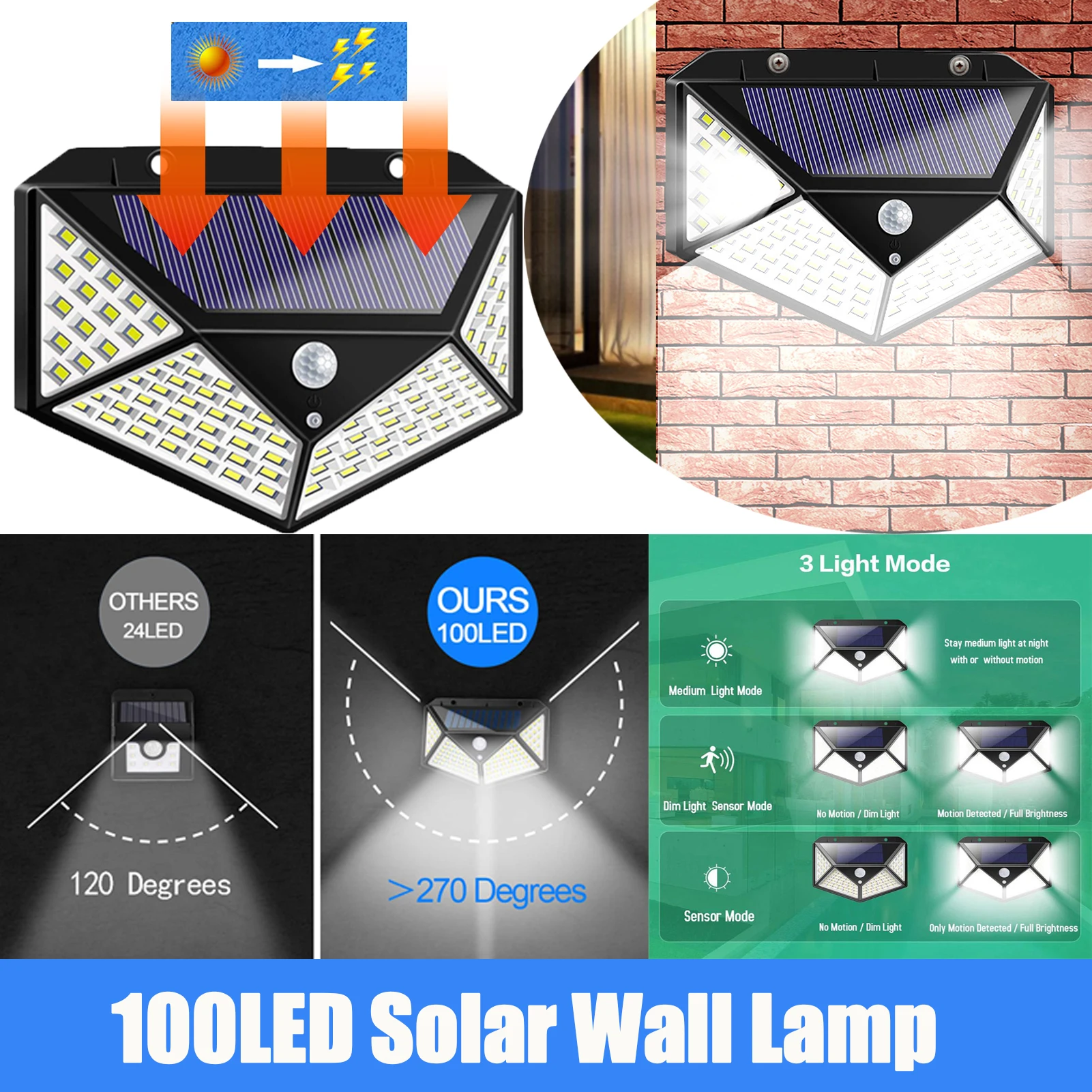 

1-9 шт., настенные светильники на солнечной батарее