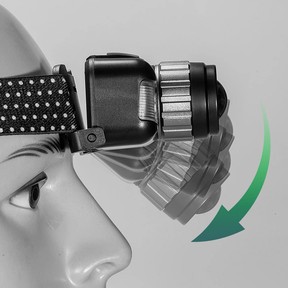 

Многофункциональный налобный фонарь с USB-зарядкой