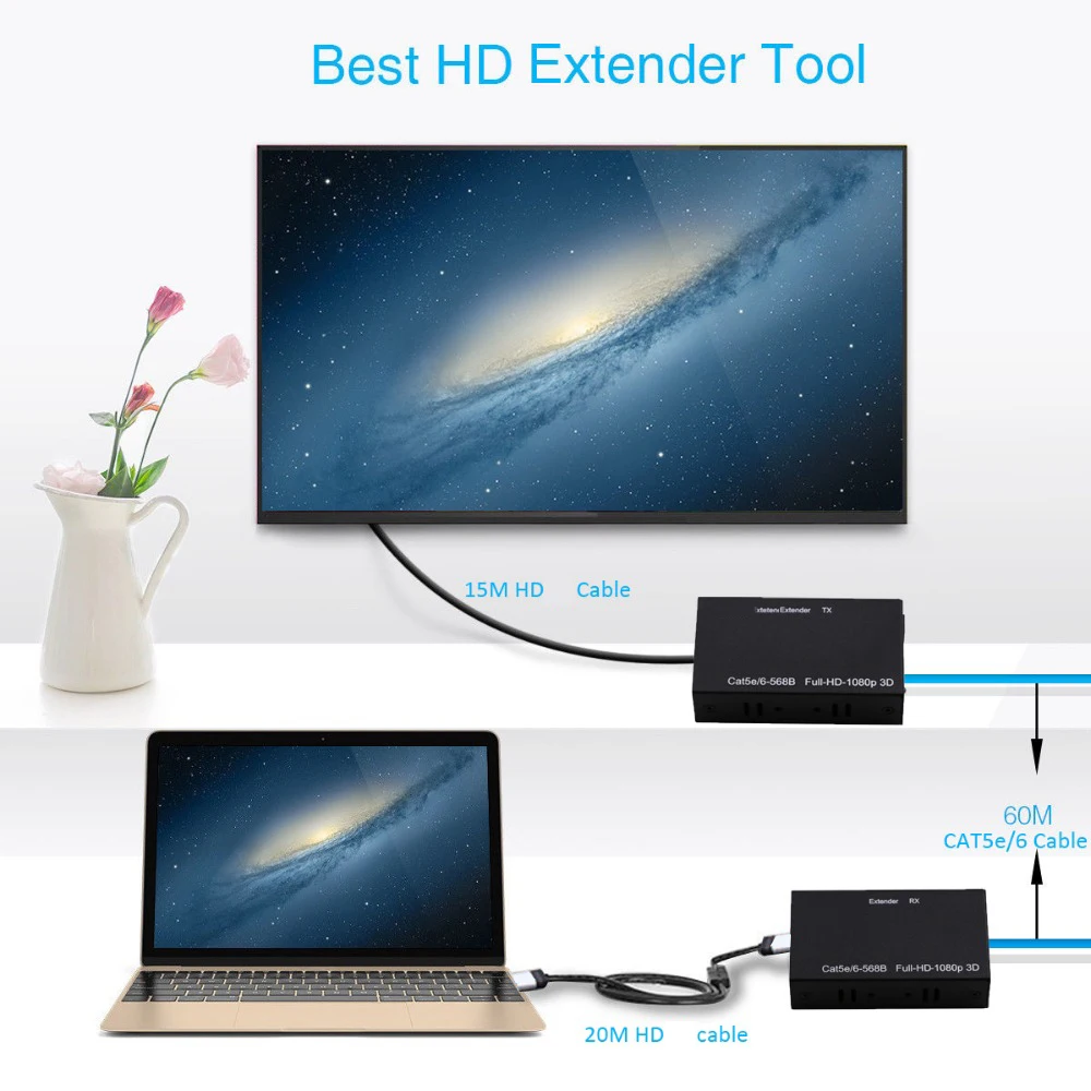 1080P 60 м HDMI-совместимый удлинитель Ретранслятор Rj45 Cat5e Cat6 Ethernet-кабель передатчик и