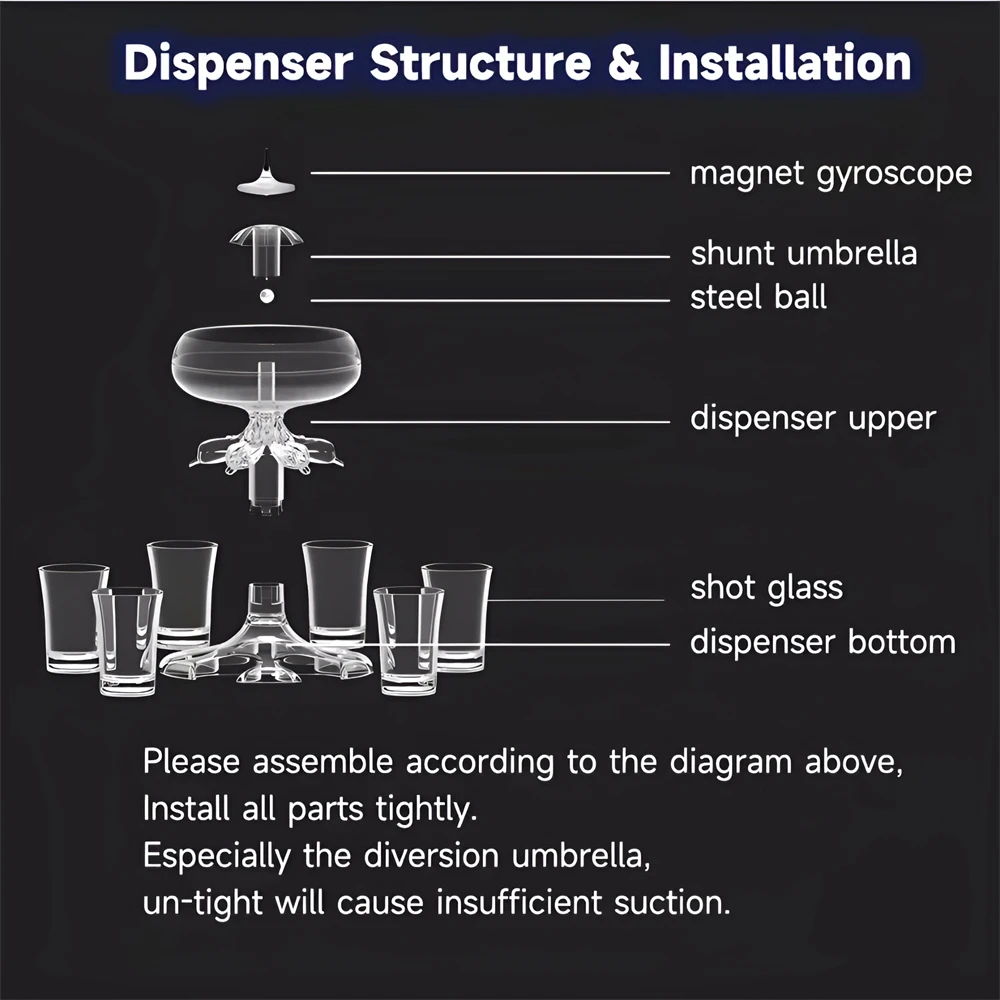 Диспенсер для пистолета 6 шт