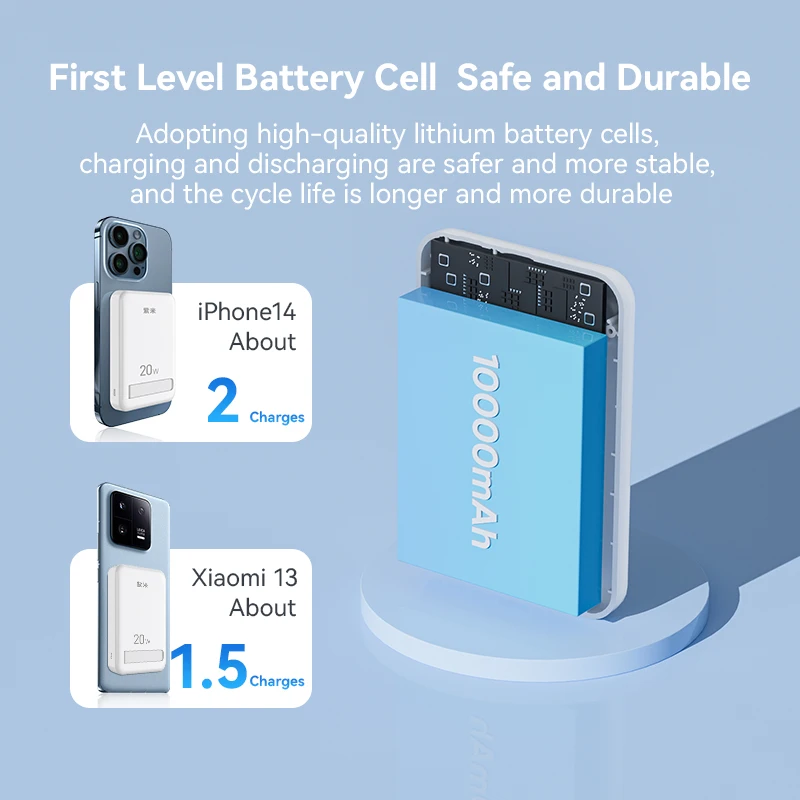 Zime Magnetic Power Bank 10000mAh Spare Battery Pack Portable Powerbank Wireless Magnetic Charger for iPhone 14 13 12 Pro Max