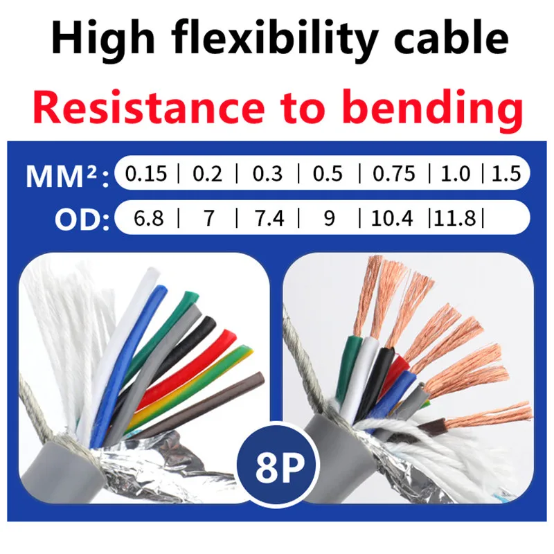 8-жильный 5-метровый высокогибкий защитный кабель из чистой меди с цепью сопротивления TRVVP 26/24/22/20/18/17/15 AWG устойчивый к изгибу ЧПУ кабель из ПВХ