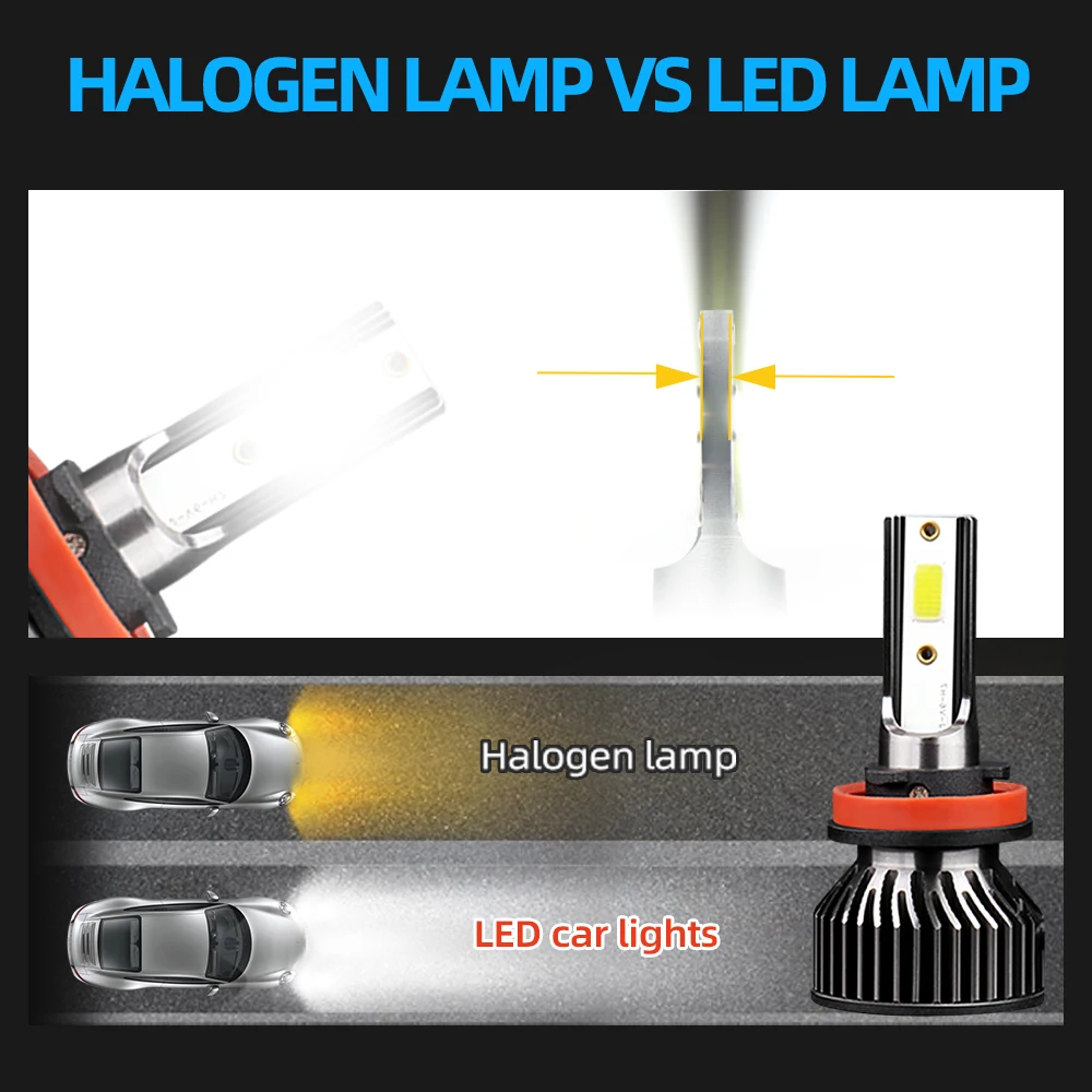 Лампа для автомобильных фар H4 светодиодный 6000 лм H11 автомобильная