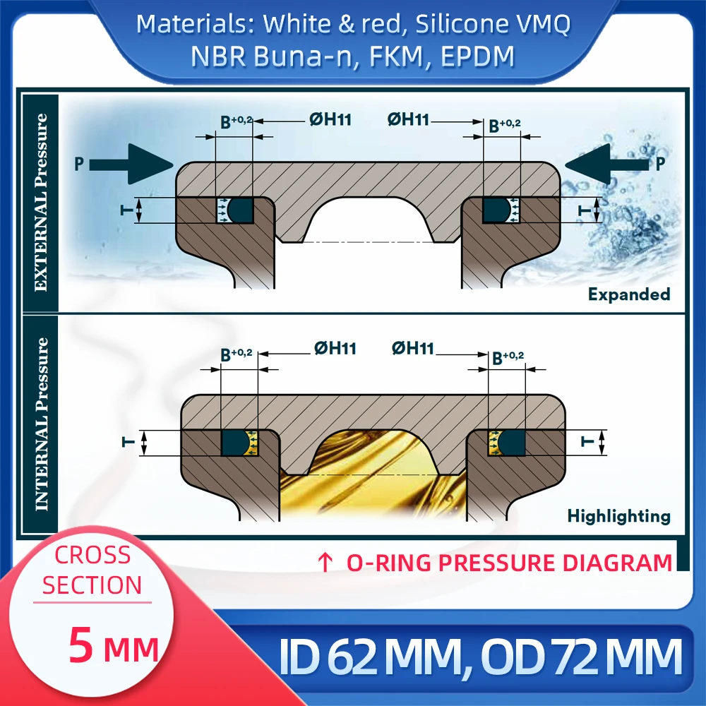 O Ring CS 5 mm ID 62 mm OD 72 mm Material With Silicone VMQ NBR FKM EPDM ORing Seal Gask images - 6