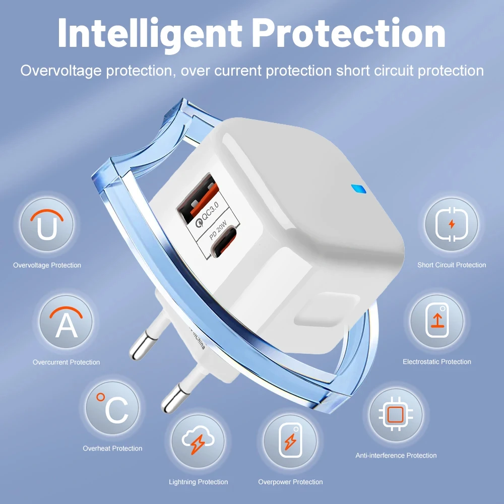 Фото Новый сетевой адаптер EU US UK 20W с двумя портами USB-C PD для быстрой зарядки iPhone 11 12 13 14 15 и Samsung №3